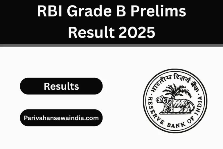 RBI Grade B Prelims Result 2025