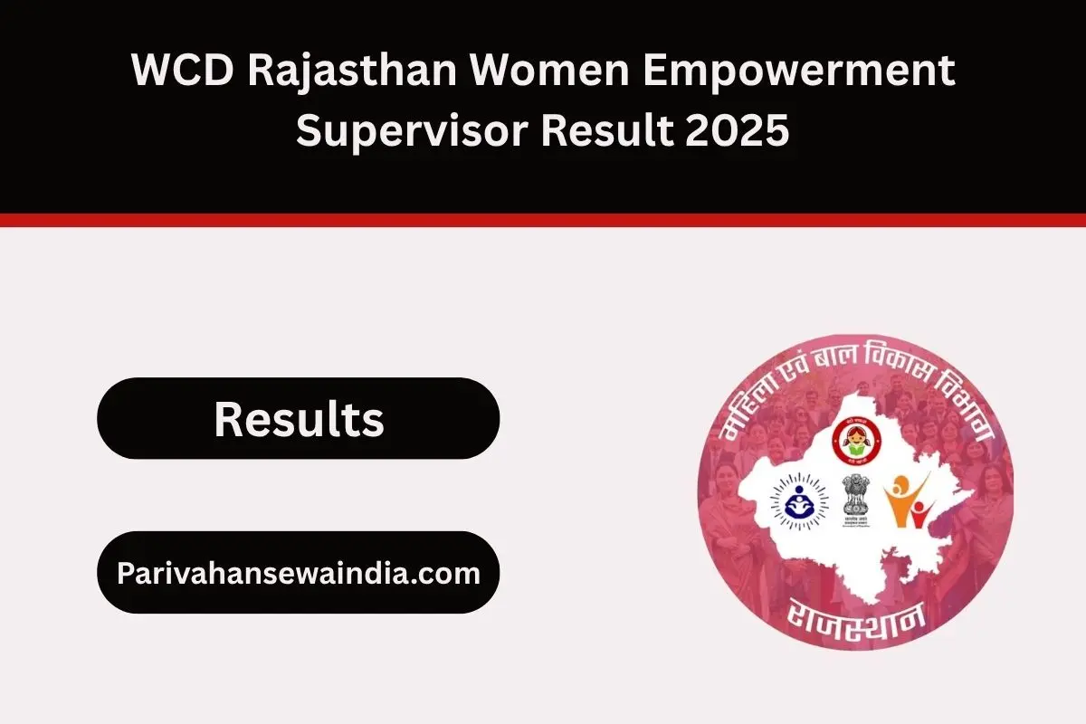 WCD Rajasthan Women Empowerment Supervisor Result 2025
